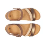 Sandales vue de dessus