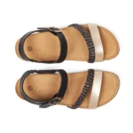 Sandales vue de dessus